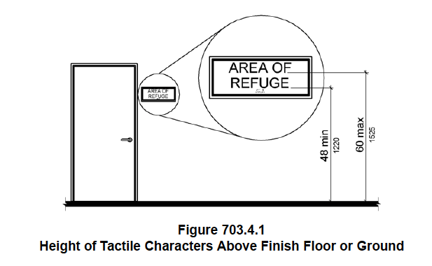 703.4.1 Height of Tactile Characters above finish floor or ground for ada signs